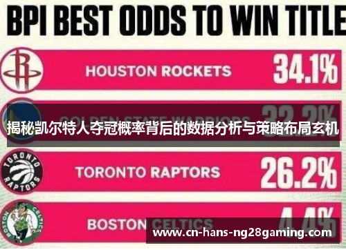 揭秘凯尔特人夺冠概率背后的数据分析与策略布局玄机 揭秘凯尔特人夺冠概率背后的数据分析与策略布局玄机