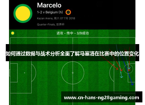 如何通过数据与战术分析全面了解马塞洛在比赛中的位置变化 如何通过数据与战术分析全面了解马塞洛在比赛中的位置变化
