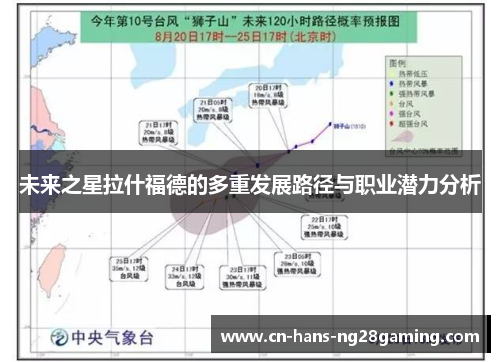 未来之星拉什福德的多重发展路径与职业潜力分析 未来之星拉什福德的多重发展路径与职业潜力分析