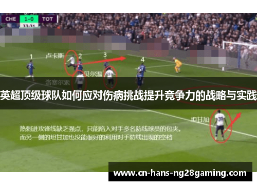 英超顶级球队如何应对伤病挑战提升竞争力的战略与实践 英超顶级球队如何应对伤病挑战提升竞争力的战略与实践