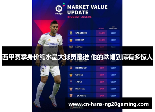 西甲赛季身价缩水最大球员是谁 他的跌幅到底有多惊人