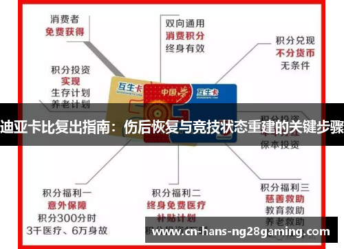 迪亚卡比复出指南:伤后恢复与竞技状态重建的关键步骤 迪亚卡比复出指南:伤后恢复与竞技状态重建的关键步骤