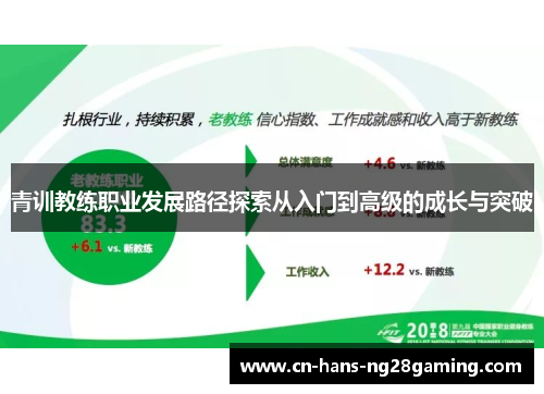 青训教练职业发展路径探索从入门到高级的成长与突破