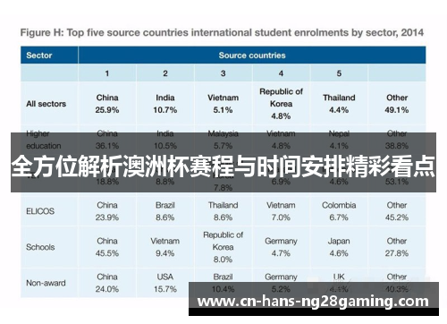 全方位解析澳洲杯赛程与时间安排精彩看点