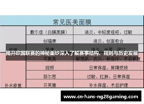 揭开欧国联赛的神秘面纱深入了解赛事结构、规则与历史发展