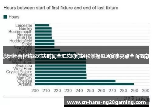 澳洲杯赛程精彩对决时间全汇总助你轻松掌握每场赛事亮点全面指南