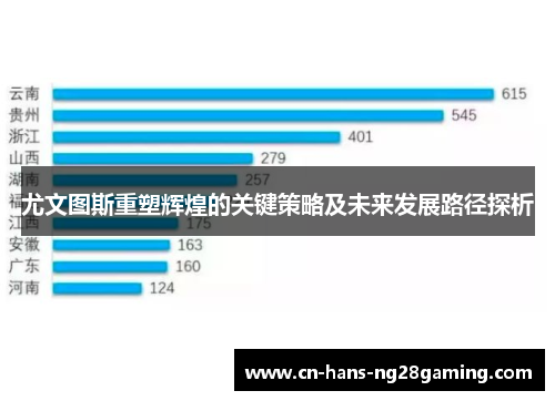 尤文图斯重塑辉煌的关键策略及未来发展路径探析