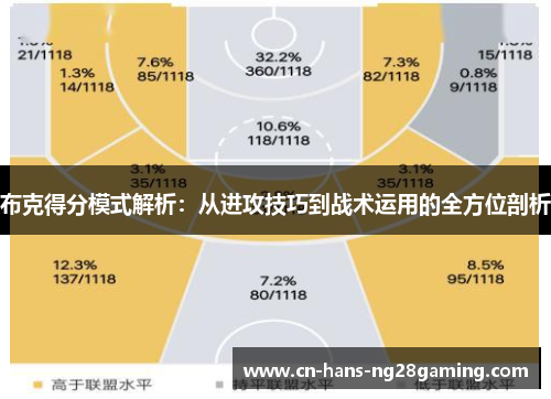 布克得分模式解析：从进攻技巧到战术运用的全方位剖析