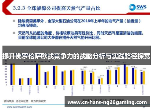 提升佛罗伦萨欧战竞争力的战略分析与实践路径探索