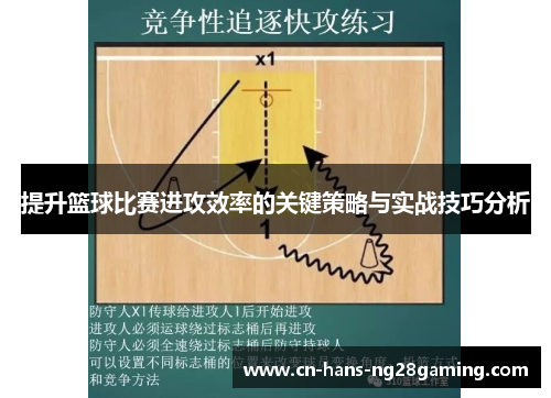 提升篮球比赛进攻效率的关键策略与实战技巧分析