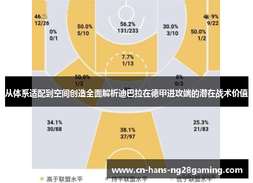 从体系适配到空间创造全面解析迪巴拉在德甲进攻端的潜在战术价值