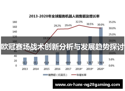 欧冠赛场战术创新分析与发展趋势探讨