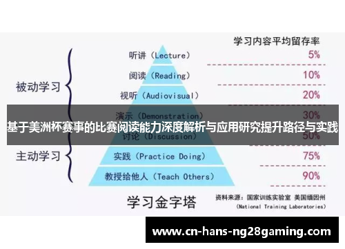 基于美洲杯赛事的比赛阅读能力深度解析与应用研究提升路径与实践 基于美洲杯赛事的比赛阅读能力深度解析与应用研究提升路径与实践